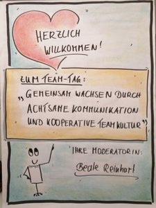 Das Flipchart heißt das Team des Start-ups willkommen zum Team-Tag unter dem Motto "Gemeinsam wachsen durch achtsame Kommunikation und gelebte Teamkultur". Ziel: Eine inspirierende Teamkultur entwickeln und zusammenwachsen.